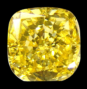 Noor Yellow Jewels